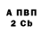 A PVP кристаллы Verik Pomanova